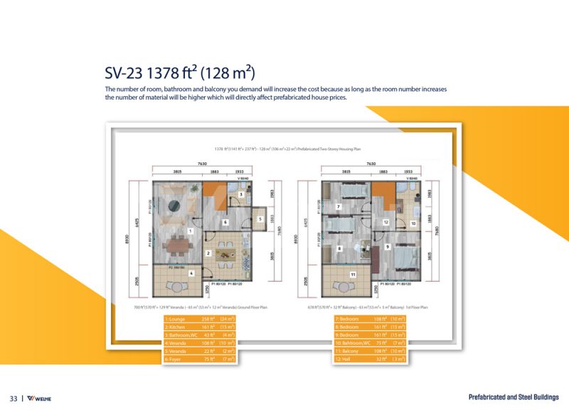 welhe-prefabricated-buildings